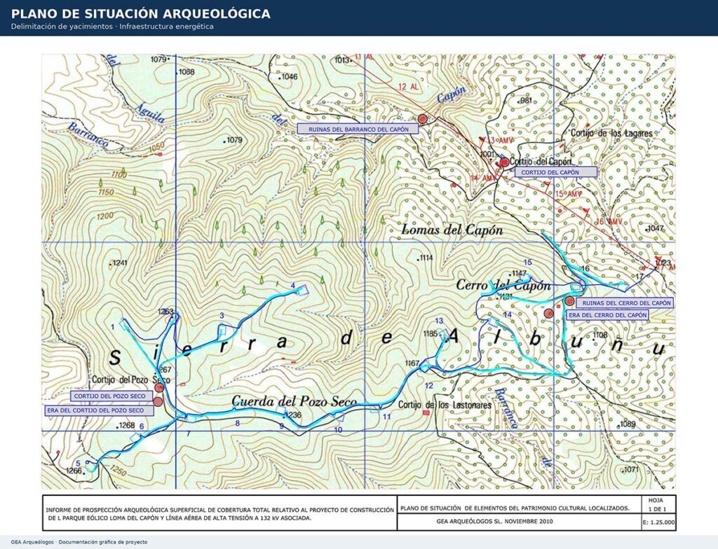 proyectos energeticos 11
