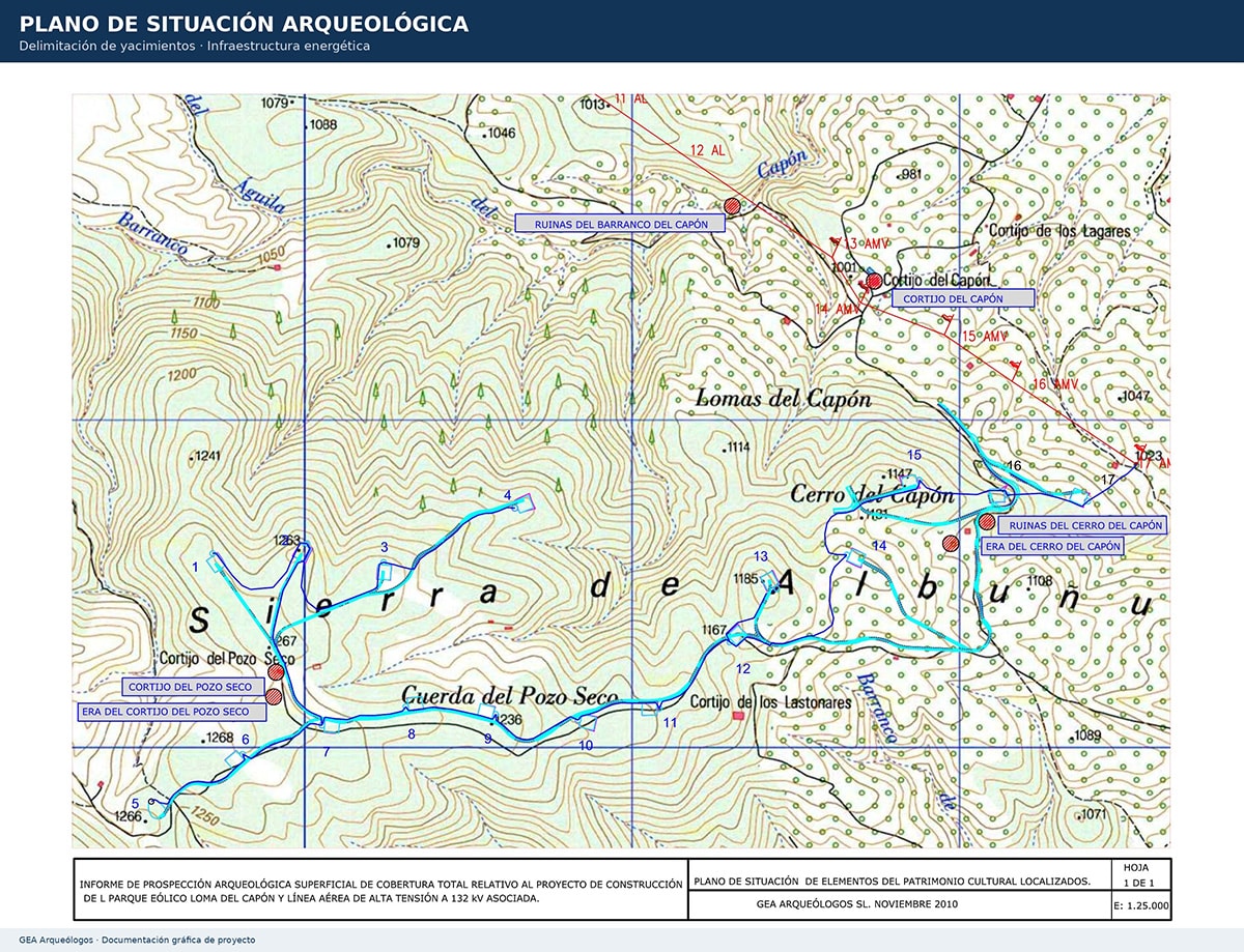 proyectos energeticos 11